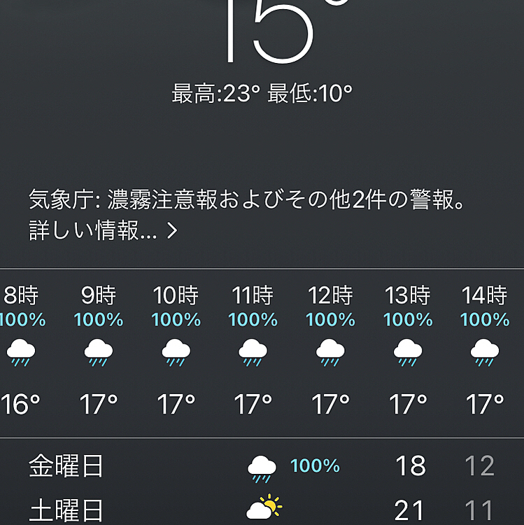 明日の天気。
雨100%☔️
こりゃお散歩無理だねー⤵️⤵️