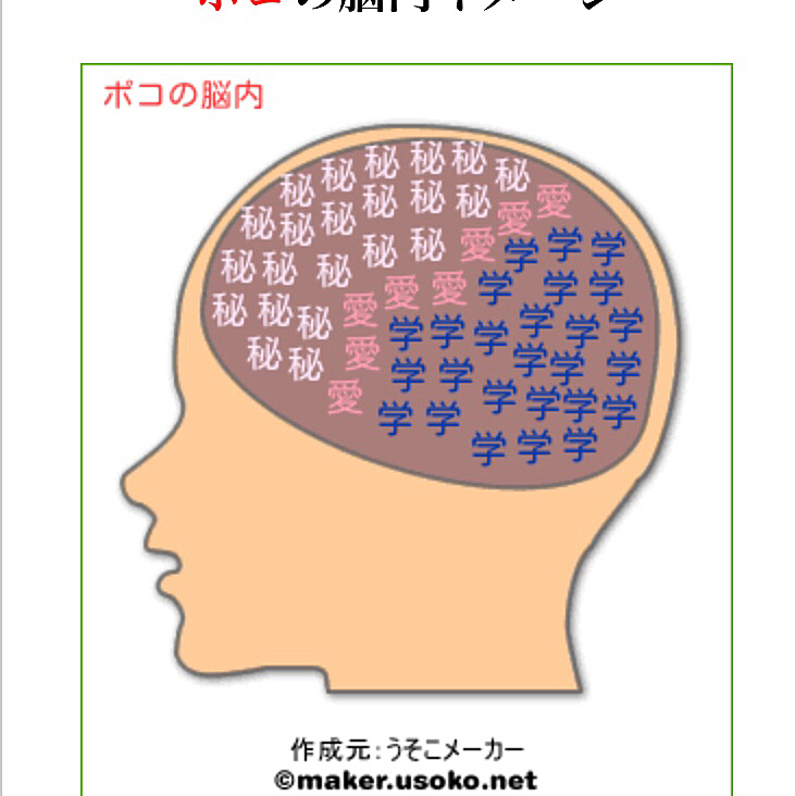 ついでにこれもやりました😆
秘密ってなんだろう？
こっそり💩食べることかな？😅
愛なら沢山あげるから食べてはならない事をそろそろ学んで欲しいわ😅